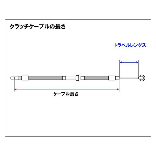 ネオファクトリー ツーリングモデル 65in クラッチケーブル ステンメッシュ 08y- ツアラー用 Neofactory_2