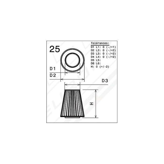 グリーンフィルター CB2.55 汎用フィルター GREEN FILTER 車 自動車