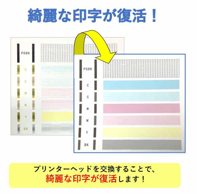 中古】【エコプリ保証】再生品 Canon プリントヘッド QY6-0072 iP4600/iP4700/MP630/MP640対応 印字不良/印刷不良改善  エコプリオリジの通販はau PAY マーケット - プリンター専門店エコプリ | au PAY マーケット－通販サイト