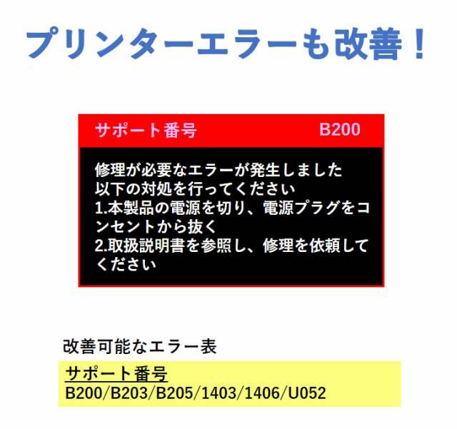 中古】【エコプリ保証】再生品 Canon プリントヘッド QY6-0073 iP3600/MP540/MP550/MP560/MP620対応 印字不良/ 印刷不良改善 エコプリオの通販はau PAY マーケット - プリンター専門店エコプリ | au PAY マーケット－通販サイト