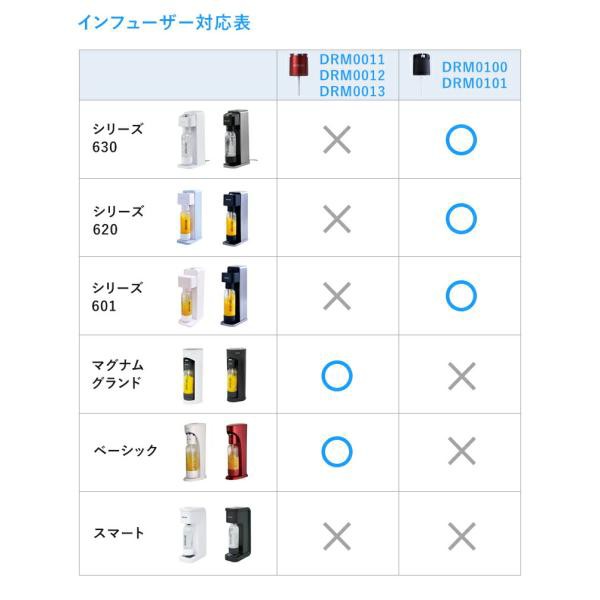 ドリンクメイト 専用インフューザー 炭酸シリンダー 炭酸 炭酸水 飲料 ジュースの通販はau PAY マーケット - ドリンクメイト公式 | au  PAY マーケット－通販サイト