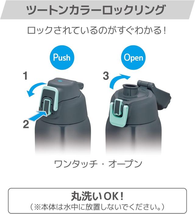 THERMOS サーモス 水筒 真空断熱スポーツボトル 1.5L ネイビーミント 保冷専用 FHT-1502F NVMT_2