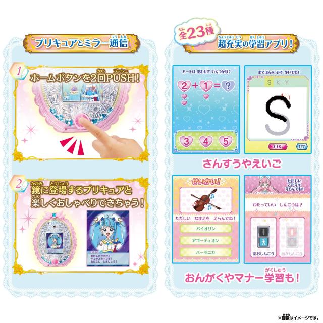 ひろがるスカイ！プリキュア めざせ！あこがれのわたし? プリキュア