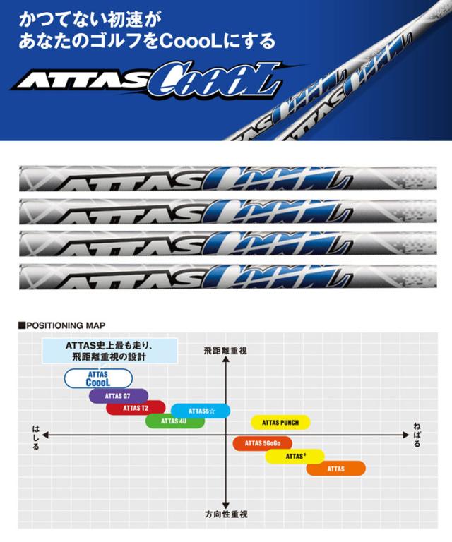 テーラーメイド スリーブ付きシャフト ATTAS CoooL (BRNR MINI
