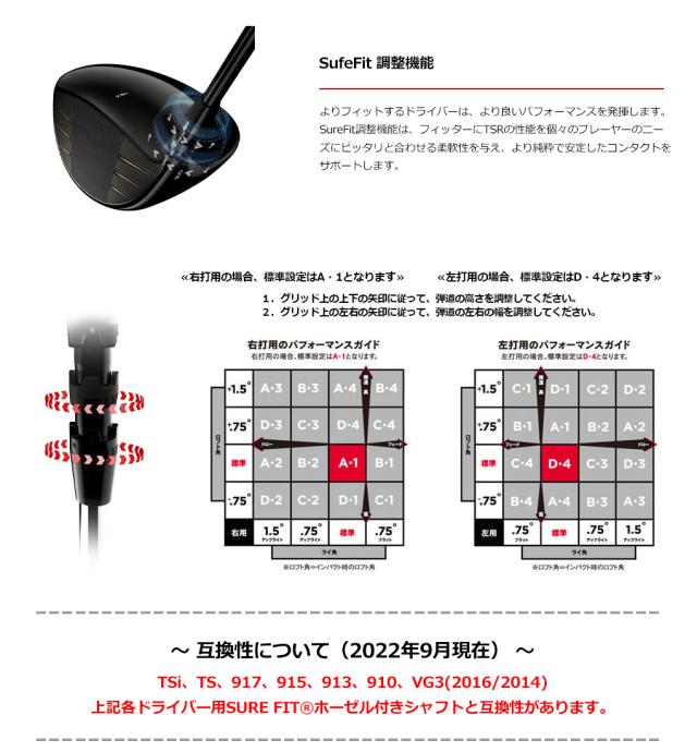 タイトリスト TSR3 ドライバー 460cc メンズ 右用 TENSEI AV BLUE 55 S ヘッドカバー付属 トルクレンチ付属 SureFit 日本正規品【2023年の通販は