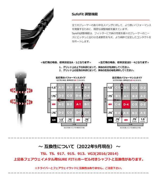 タイトリスト TSR3 フェアウェイウッド メンズ 右用 TSP310 オリジナルカーボンシャフト ヘッドカバー付属 SureFit 日本正規品【2023年モ