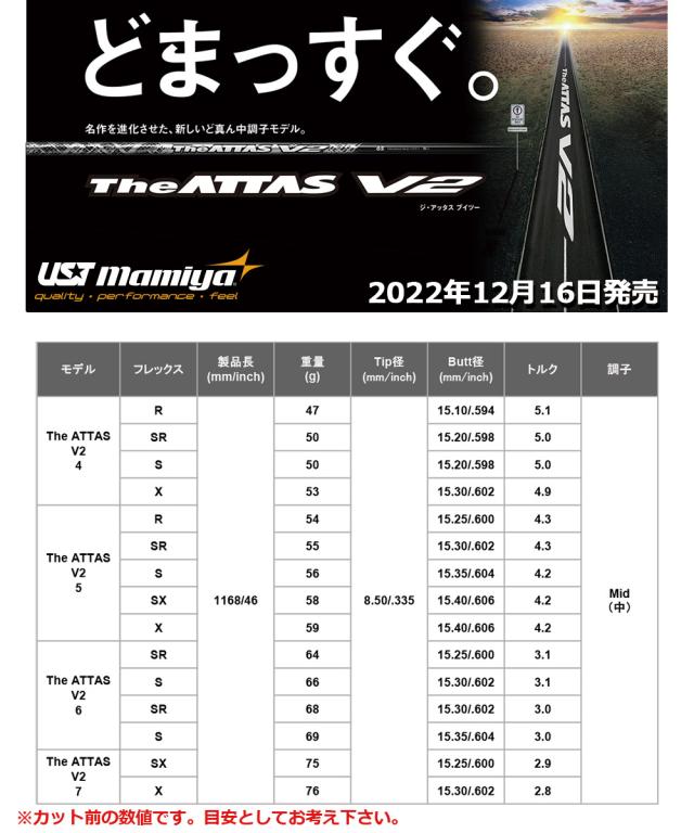 アッタスＶ2 SRIXON スリクソン ZXシリーズ 各種対応スリーブ付シャフト ジ