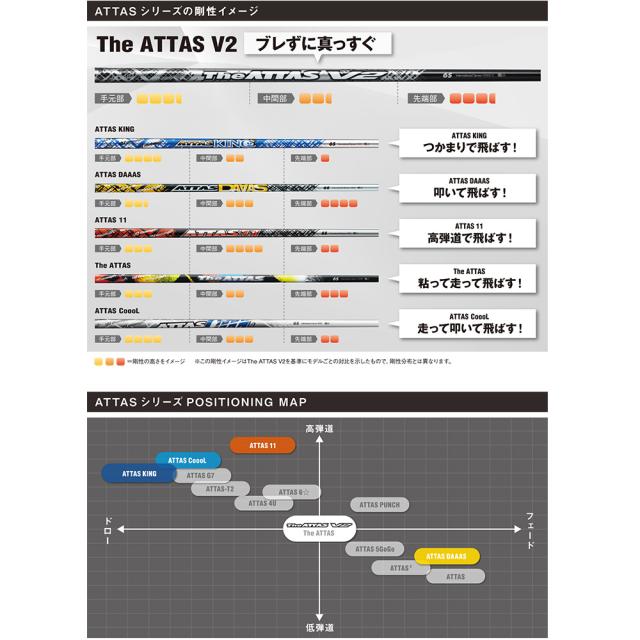 ミズノ スリーブ付きシャフト マミヤ The ATTAS V2 ジアッタス