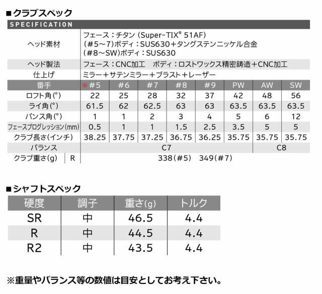 ゼクシオ プライム 2023 アイアン 4本セット(7I-PW) SP-1200 日本正規品 2023年3月発売 メーカー2年保証 XXIO PRIME アイアンセット