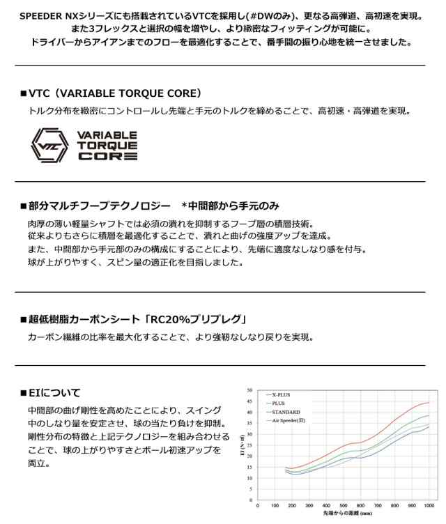 コブラ スリーブ付きシャフト フジクラ AIR SPEEDER 2023モデル