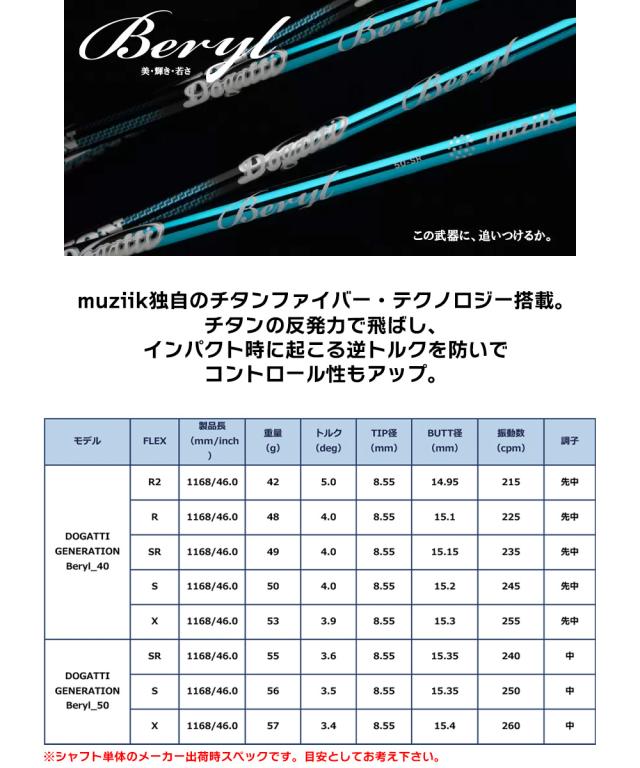 テーラーメイド ツアーAD MT-7X TMDC-012.