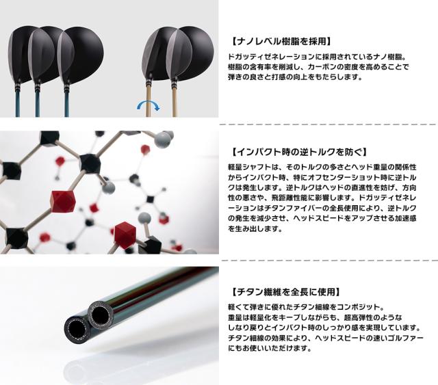 キャロウェイ スリーブ付きシャフト ムジーク ドガッティ ゼネ