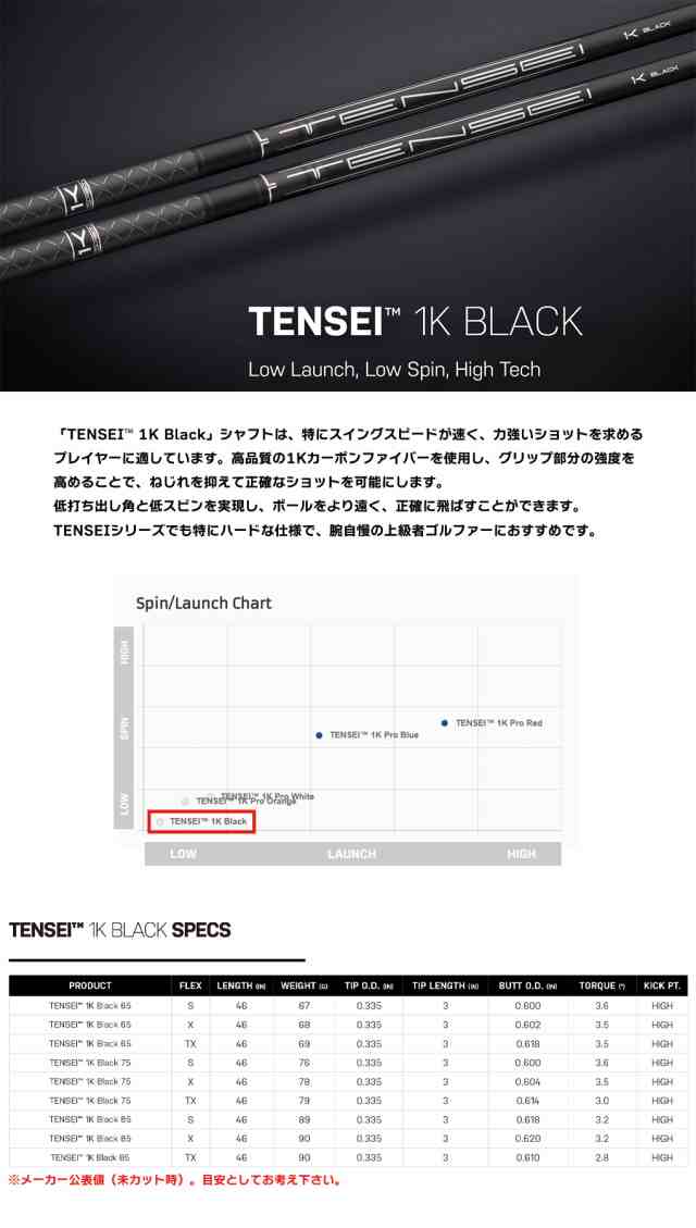 プロギア PRGR スリーブ付きシャフト 2023 三菱ケミカル TENSEI 1K Black テンセイ ワンケー ブラック USA直輸入品 （RS+／RS各種／RSF各