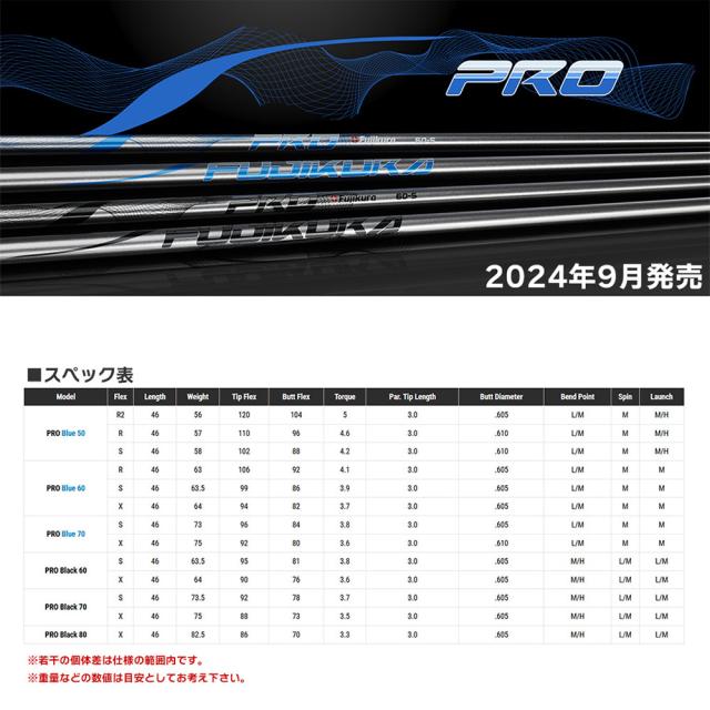 ミズノ スリーブ付きシャフト 2024 FUJIKURA PRO フジクラプロ 日本未発売 USA直輸入品 ゴルフ シャフト (ST-X,Z／ST200〜180／GT180／MizunoPro／MP)_1