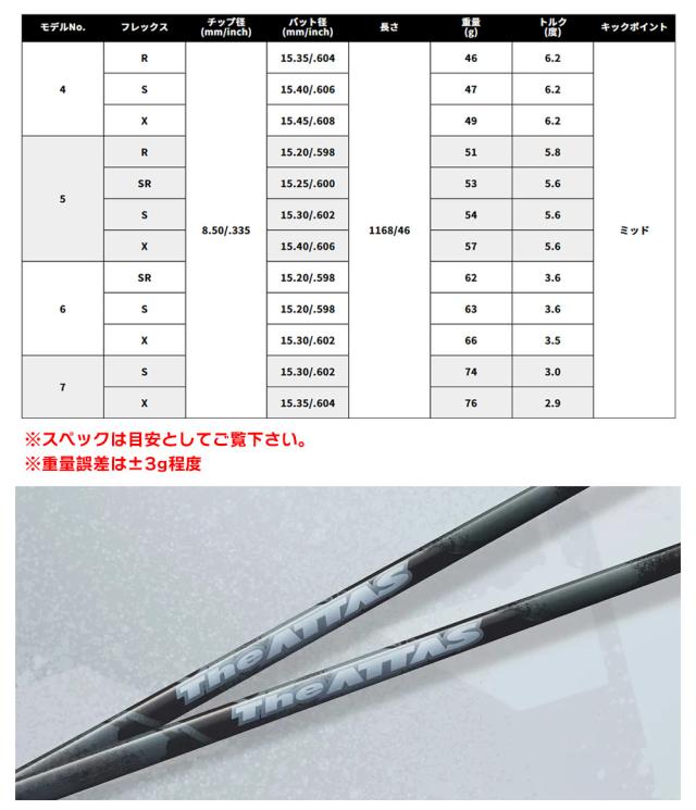 プロギア PRGR スリーブ付きシャフト 2024 マミヤ The ATTAS Zebra ジ・アッタス ゼブラバージョン 日本正規品 ゴルフ シャフト （RS+／RS各種／RSF各種）_3