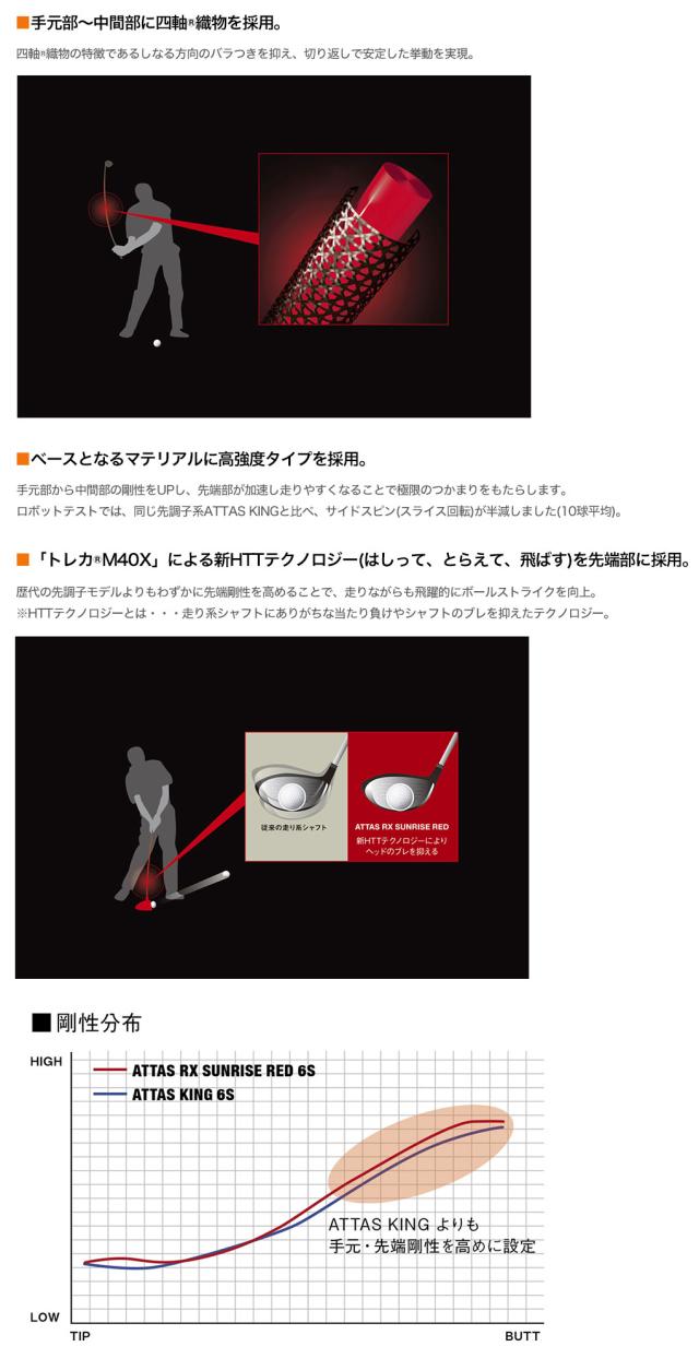 USTマミヤ ATTAS RX SUNRISE RED アッタス RX サンライズ レッド 日本正規品 カーボンシャフト 単品 ウッド用カーボンシャフト ゴルフ シャフト_2