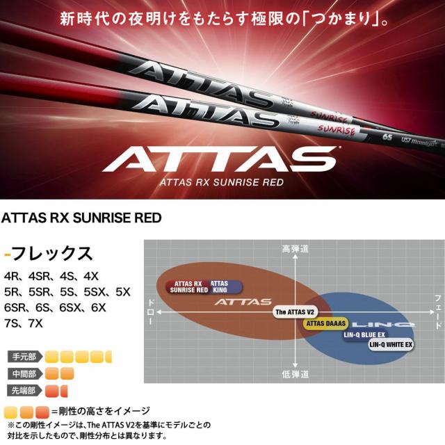 シャフトATTAS RX SUNRISE 5S テーラーメイドスリーブ付