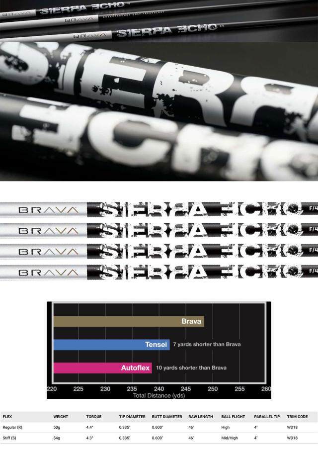 スリクソン スリーブ付きシャフト BGT BRAVA SIERRA ECHO ブラーバ