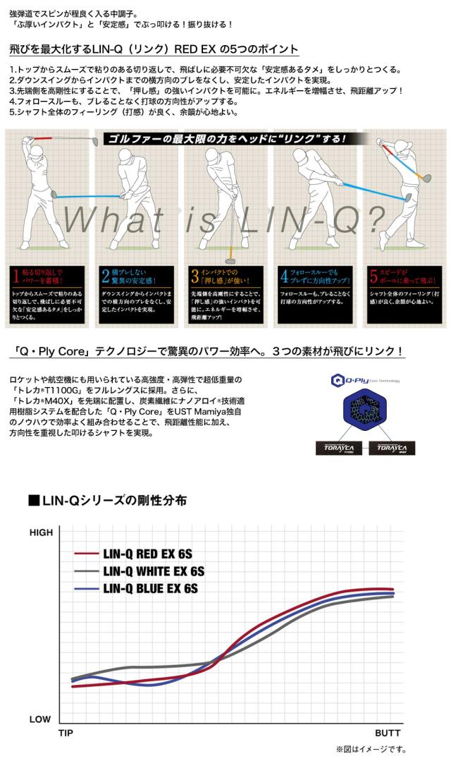 テーラーメイド スリーブ付きシャフト 2025 マミヤ LIN-Q RED リンク レッド 日本正規品 (Qi35／Qi10／BRNR MINI／STEALTH／SIM)_2
