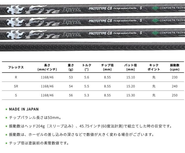 ミズノ スリーブ付きシャフト 2025 Fire Express PROTOTYPE CB