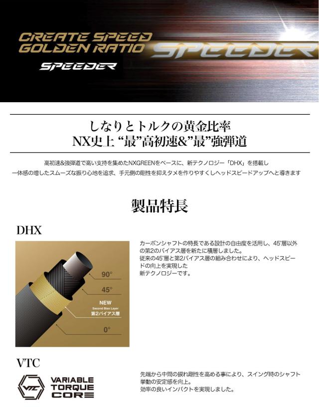 9/4発売】ミズノ スリーブ付きシャフト 2025 SPEEDER NX GOLD フジクラ