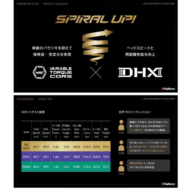 9/4発売】ミズノ スリーブ付きシャフト 2025 SPEEDER NX GOLD フジクラ