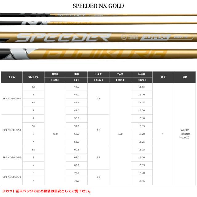 【9/4発売】テーラーメイド スリーブ付きシャフト 2025 SPEEDER NX GOLD フジクラ スピーダーNXゴールド 日本正規品 ゴルフ シャフト (BRNR MINI／STEALTH／SIM／GLOIRE／M6〜M1／RBZ)_3