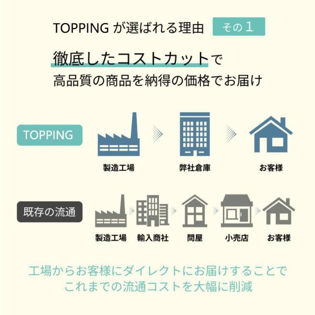 除湿機 除湿器 衣類乾燥 コンプレッサー式 30畳 タンク 3L 衣類乾燥除湿機 除湿乾燥機 衣類乾燥機 部屋干し 湿気対策 結露 梅雨 カビ対策 省エネ_18