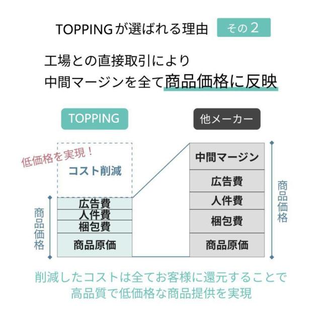 除湿機 除湿器 衣類乾燥 コンプレッサー式 30畳 タンク 3L 衣類乾燥除湿機 除湿乾燥機 衣類乾燥機 部屋干し 湿気対策 結露 梅雨 カビ対策 省エネ_19