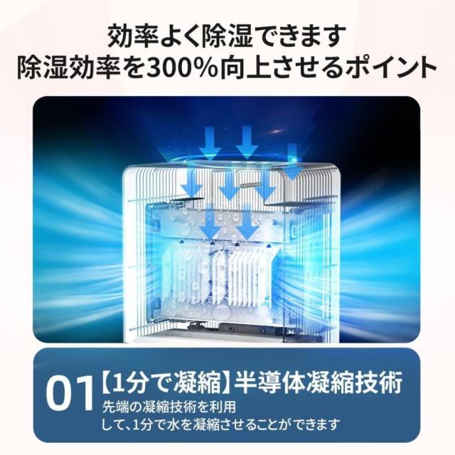 除湿機 除湿器 衣類乾燥 コンプレッサー式 30畳 タンク 3L 衣類乾燥除湿機 除湿乾燥機 衣類乾燥機 部屋干し 湿気対策 結露 梅雨 カビ対策 省エネ_5