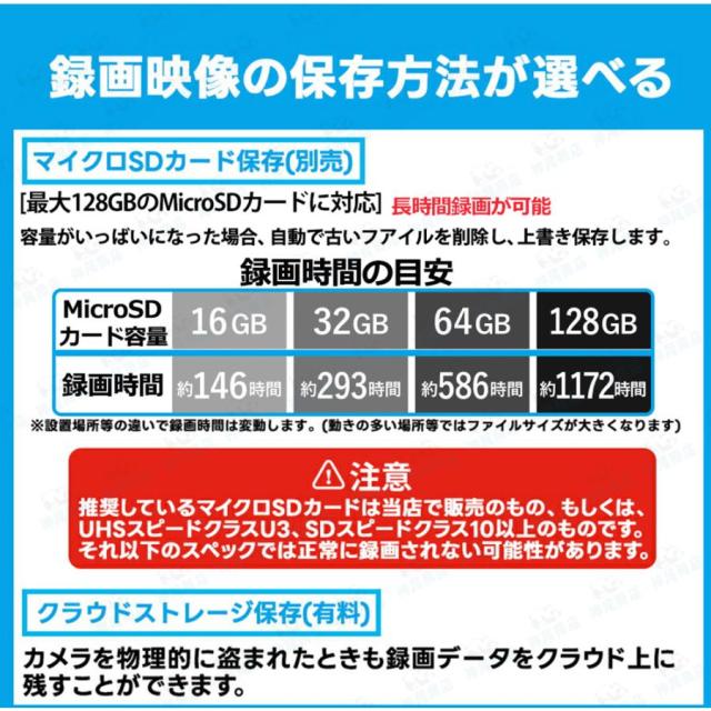 防犯カメラ 屋外 ソーラー 800万画素 wifi 充電式 ワイヤレス デュアルレンズ デュアル画面 監視カメラ 人体検知 録画機能 無線 防水 自動追跡 動作検知 即納_15
