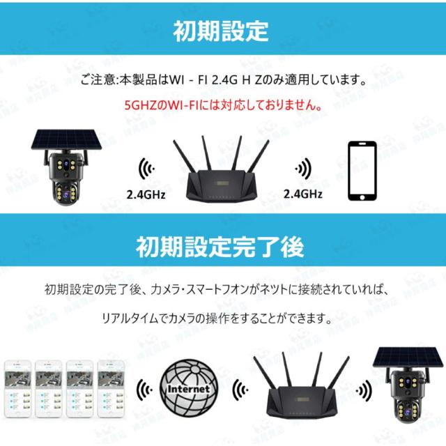 防犯カメラ 屋外 ソーラー 800万画素 wifi 充電式 ワイヤレス デュアルレンズ デュアル画面 監視カメラ 人体検知 録画機能 無線 防水 自動追跡 動作検知 即納_18