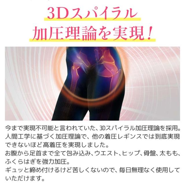 【公式】お買い得 6枚セット Dr.Slat (ドクタースラット) 加圧 インナー カロリー燃焼 レギンス 着圧 ソックス 引き締め 骨盤サポート 美脚 高圧力 ルームウェアにも トレーニングウェアにも 人気 送料無料_12