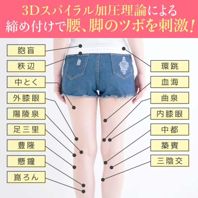 【公式】お買い得 6枚セット Dr.Slat (ドクタースラット) 加圧 インナー カロリー燃焼 レギンス 着圧 ソックス 引き締め 骨盤サポート 美脚 高圧力 ルームウェアにも トレーニングウェアにも 人気 送料無料_15