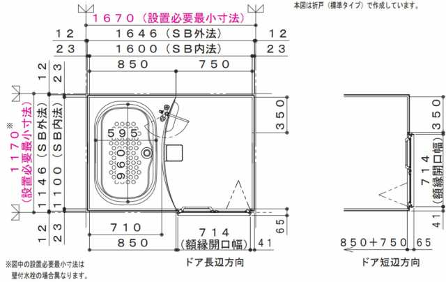 ハウステック NJB 1116 サイズ オプション付きセットの3（カタログP102）マンション・アパート・ホテル新築/リフォーム用【送料無料】の通販はau  PAY マーケット NK総合販売 au PAY マーケット－通販サイト