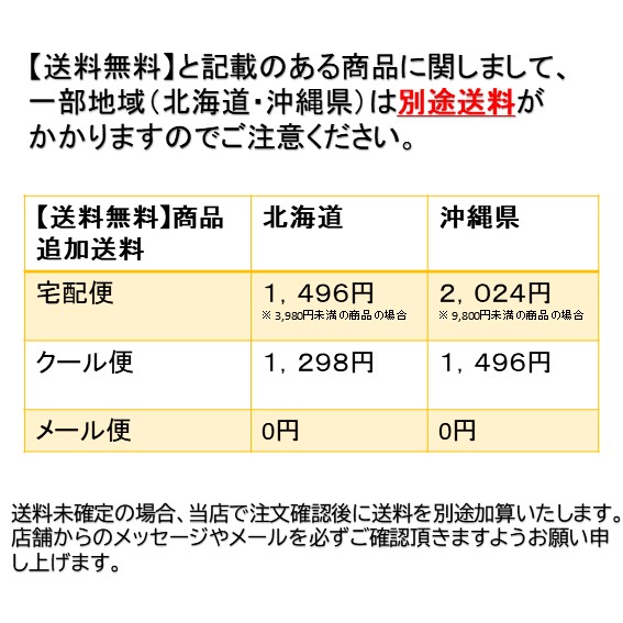 送料無料 C292 サーターアンダギーミックス 1kgx10袋 ニップン_4