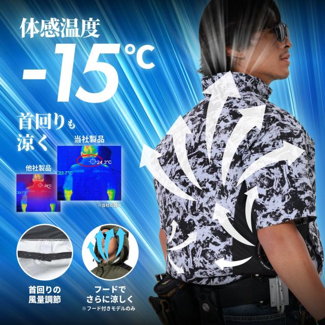 COVELL]【2026新商品・即日出荷】 空調服 30V 26段階調節 20000mAh 7