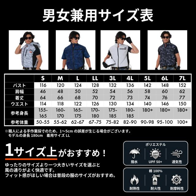 COVELL]【2026新商品・即日出荷】36v 空調服 ファン付き作業服 ベスト