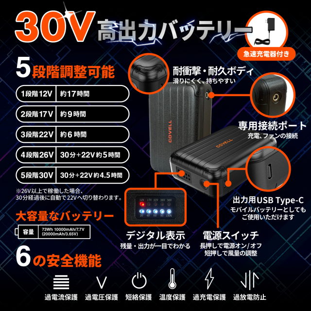 COVELL]【2026新商品・30V】 空調服 新作 ファン付きベスト ファン