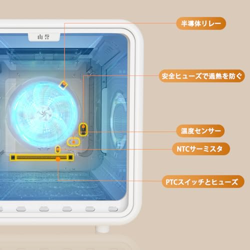 ペットドライルーム ドライハウス 業界最大80L容量 MH66T 乾燥機
