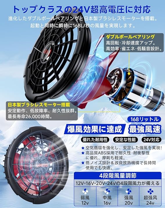 UNISO]【2025新商品・24V】 空調服 新作 ファン付きベスト