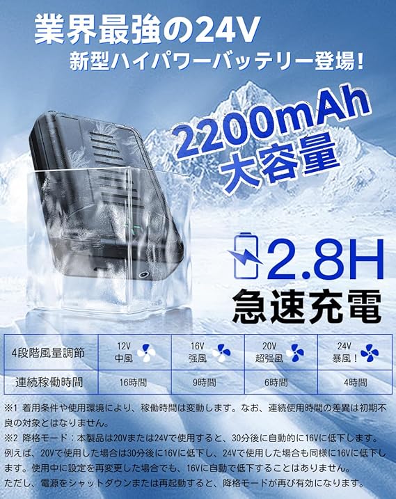 UNISO]【2025新商品・24V】 空調服 新作 ファン付きベスト