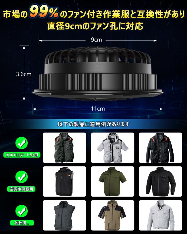 Happy cool 2025年新登場&32V 空調服 ファン2個付き