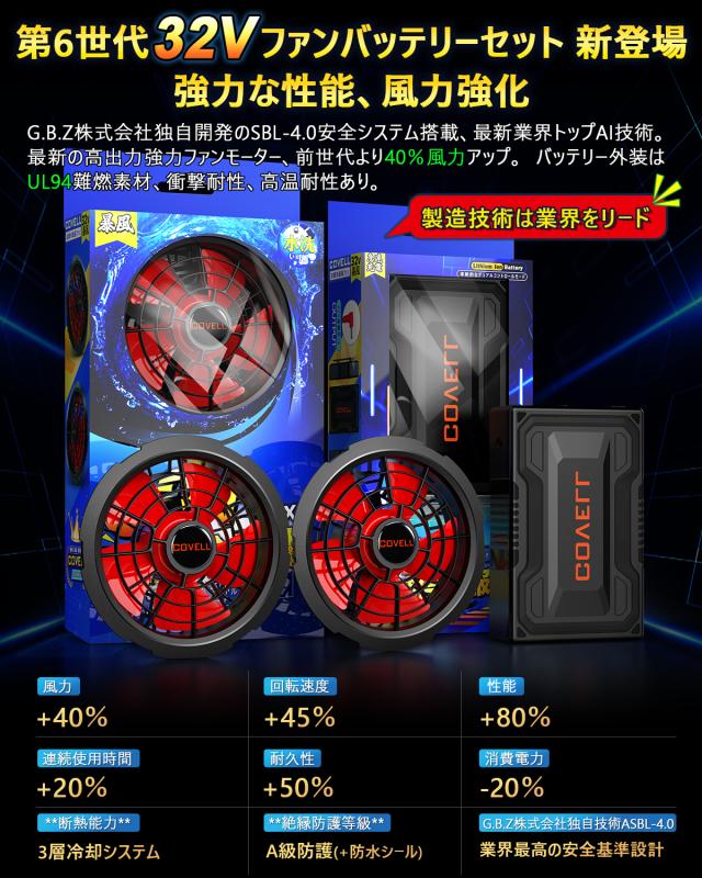 美品 [COVELL] 2025新登場 32Vファンバッテリー セット COVELL 2025年新型 即日出荷 バッテリーファンセット 空調作業
