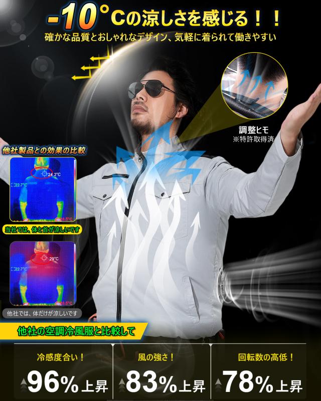 COVELL]【2025新商品・32V】 空調服 ファン バッテリー セット 長袖 綿