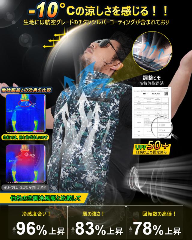 COVELL]【2025新商品・即日出荷】32v 空調服 ファン付き作業服 ベスト