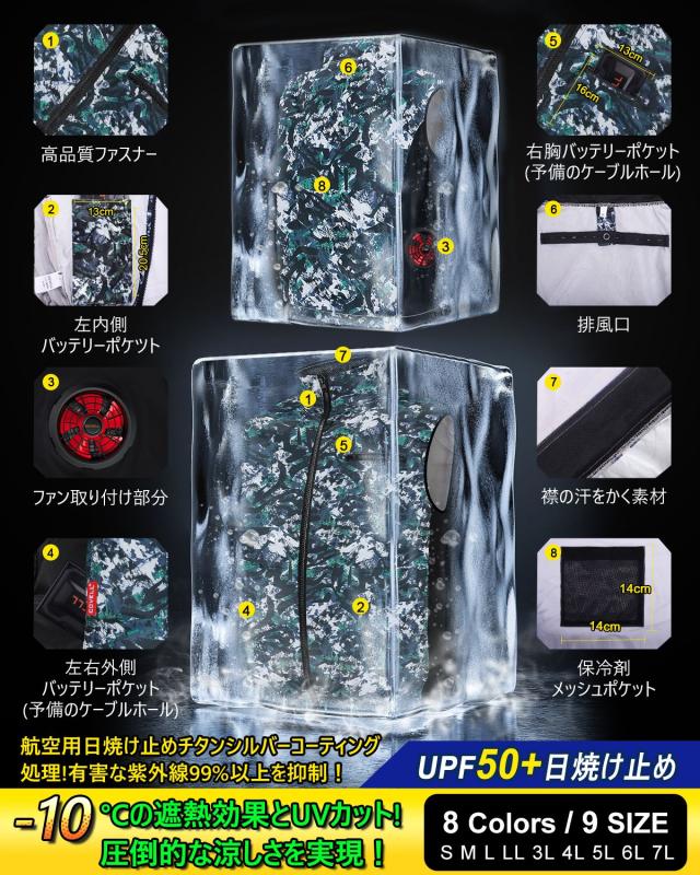 COVELL 2025最新 空調服セット ファンバッテリーセット ベスト　M COVELL]【2025新商品・即日出荷】32v 空調服 ファン付き作業服