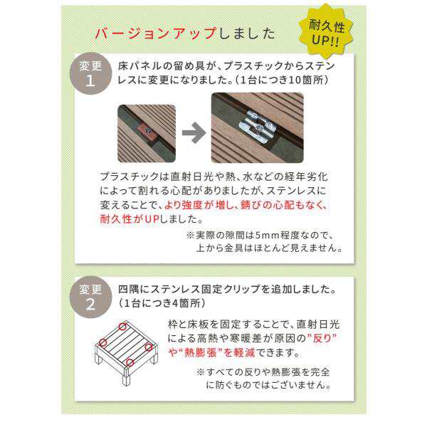 人工木ウッドデッキ ecofeel(エコフィール)3台 ステップ・フェンスセット PWDE-3P-SFSETの通販は 人工木ウッドデッキ ecofeel(エコフィール)3台 ステップ・フェンスセット PWDE-3P-SFSETの通販は