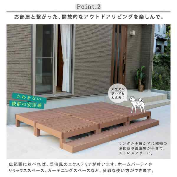 人工木ウッドデッキ ecofeel(エコフィール)3台 ステップ・フェンスセット PWDE-3P-SFSETの通販は 人工木ウッドデッキ ecofeel(エコフィール)3台 ステップ・フェンスセット PWDE-3P-SFSETの通販は