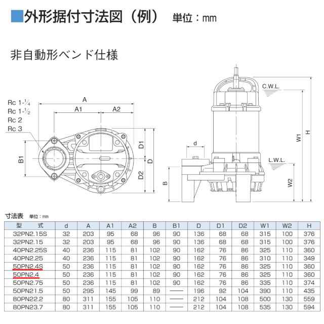 水中ポンプ 100V 200V 鶴見 汚水用 排水ポンプ 工事用ポンプ LB-800